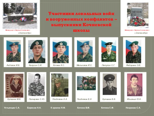 Мемориал «Черный тюльпан» г.Екатеринбург Участники локальных войн и вооруженных конфликтов
