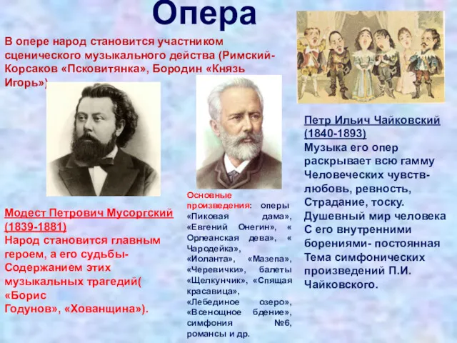 Опера В опере народ становится участником сценического музыкального действа (Римский-Корсаков