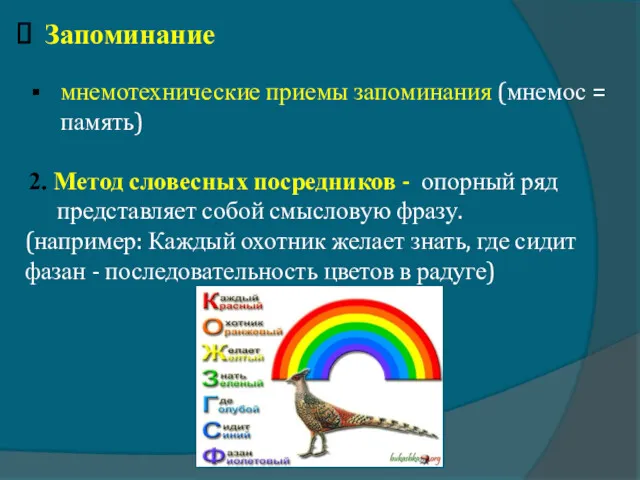 Запоминание мнемотехнические приемы запоминания (мнемос = память) 2. Метод словесных