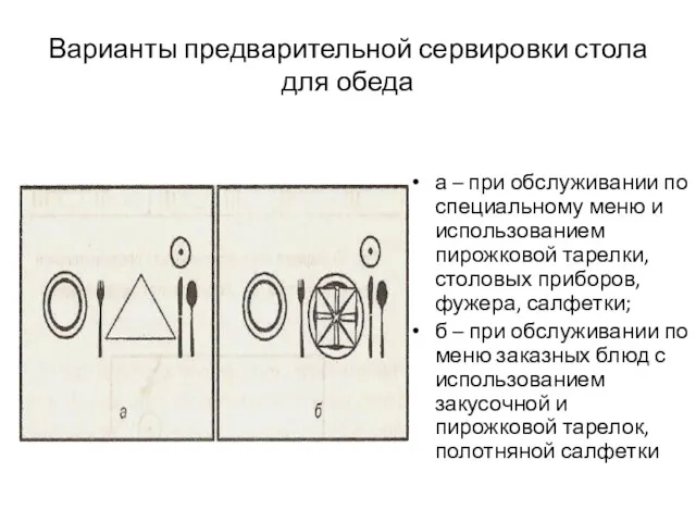 Варианты предварительной сервировки стола для обеда а – при обслуживании