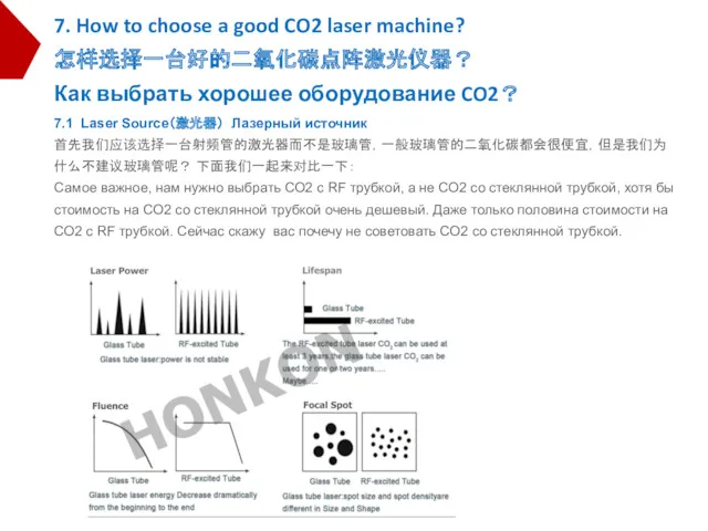 7. How to choose a good CO2 laser machine? 怎样选择一台好的二氧化碳点阵激光仪器？