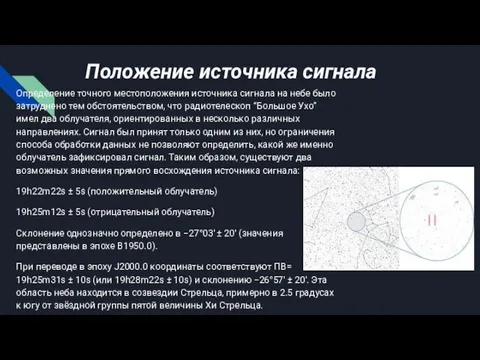 Положение источника сигнала Определение точного местоположения источника сигнала на небе