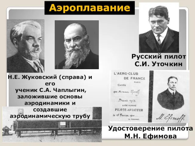 Аэроплавание Удостоверение пилота М.Н. Ефимова Н.Е. Жуковский (справа) и его