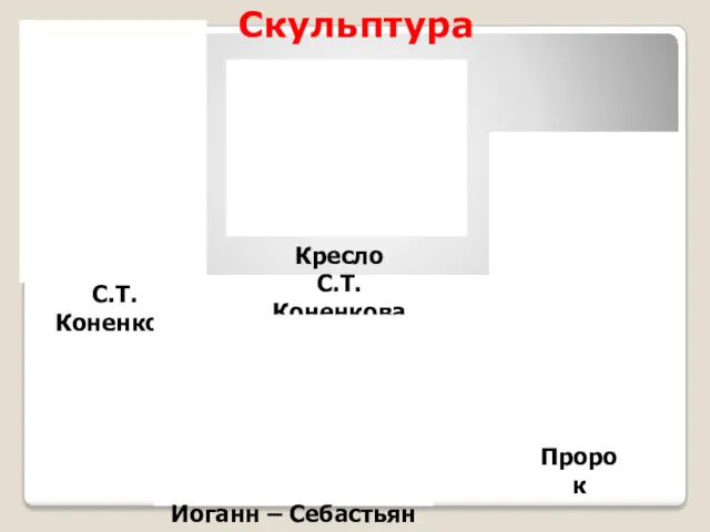 Скульптура С.Т. Коненков Пророк Кресло С.Т. Коненкова Иоганн – Себастьян Бах