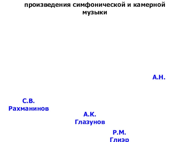 С.В. Рахманинов А.К. Глазунов А.Н. Скрябин произведения симфонической и камерной музыки Р.М. Глиэр