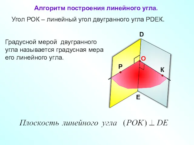 Угол РОК – линейный угол двугранного угла РDEК. D E Градусной мерой двугранного