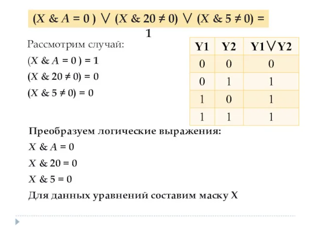 (X & A = 0 ) ∨ (X & 20