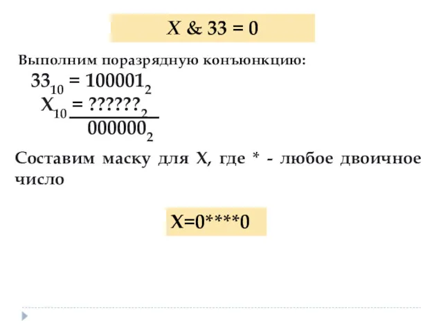 X & 33 = 0 Выполним поразрядную конъюнкцию: 3310 =