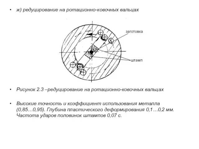 ж) редуцирование на ротационно-ковочных вальцах Рисунок 2.3 –редуцирование на ротационно-ковочных