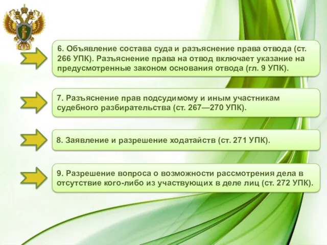 6. Объявление состава суда и разъяснение права отвода (ст. 266