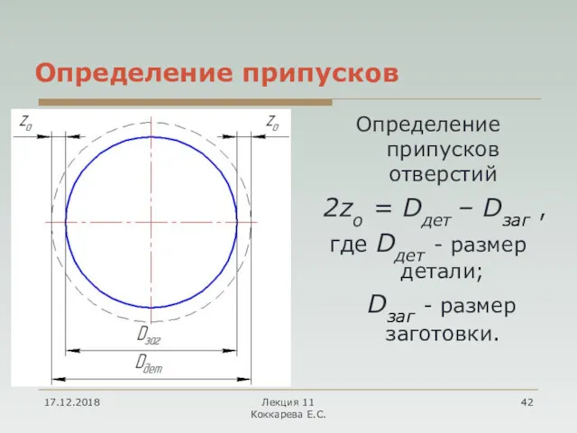 Определение припусков Определение припусков отверстий 2zо = Dдет – Dзаг