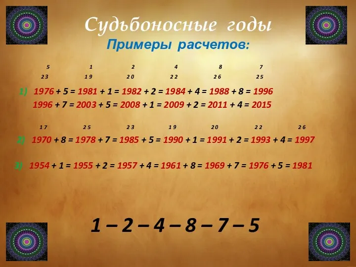 Судьбоносные годы Примеры расчетов: 5 1 2 4 8 7