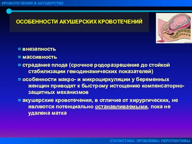 ОСОБЕННОСТИ АКУШЕРСКИХ КРОВОТЕЧЕНИЙ КРОВОТЕЧЕНИЯ В АКУШЕРСТВЕ СТАТИСТИКА. ПРОБЛЕМЫ. ПЕРСПЕКТИВЫ внезапность