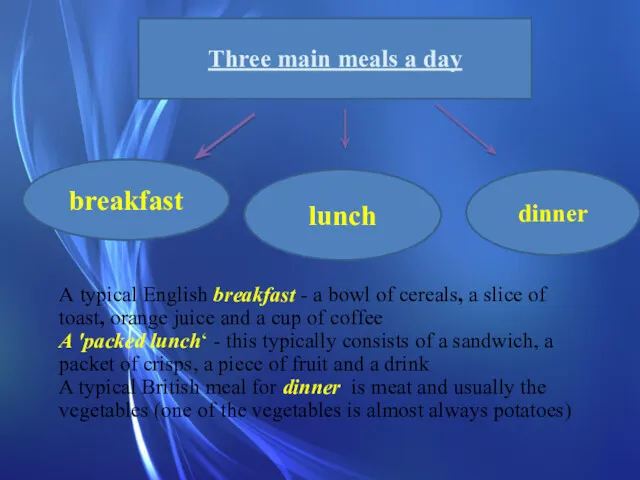 A typical English breakfast - a bowl of cereals, a