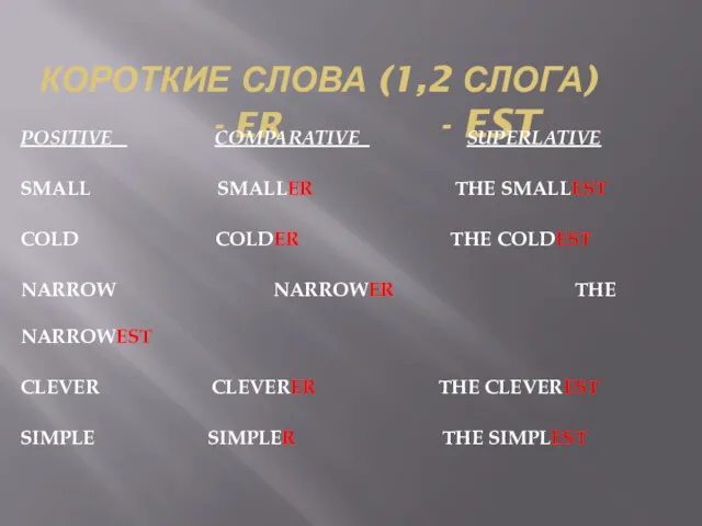 КОРОТКИЕ СЛОВА (1,2 СЛОГА) - ER - EST POSITIVE COMPARATIVE