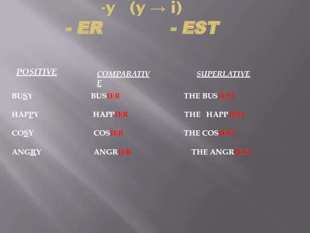 -y (y → i) - ER - EST POSITIVE COMPARATIVE