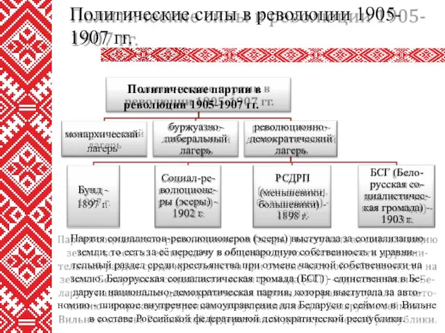 Политические силы в революции 1905- 1907 гг. Партия социалистов-революционеров (эсеры)