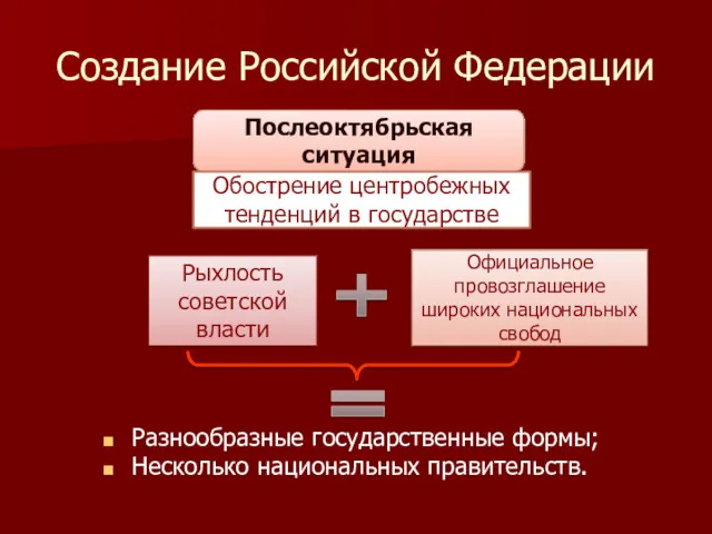 Создание Российской Федерации Разнообразные государственные формы; Несколько национальных правительств. Послеоктябрьская