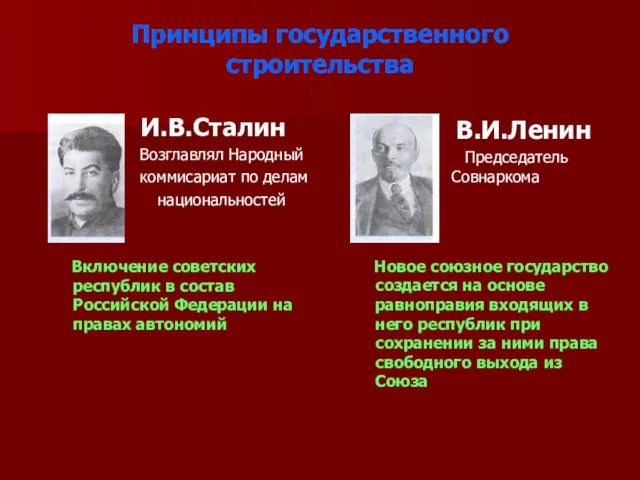 Принципы государственного строительства И.В.Сталин Возглавлял Народный коммисариат по делам национальностей