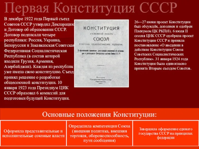 Первая Конституция СССР В декабре 1922 года Первый съезд Советов