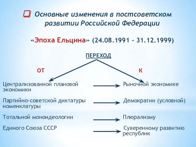 Основные изменения в постсоветском развитии Российской Федерации «Эпоха Ельцина» (24.08.1991