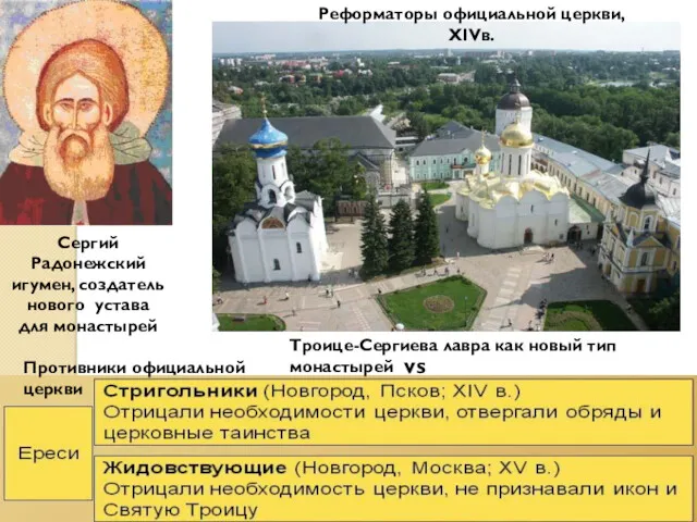 Сергий Радонежский игумен, создатель нового устава для монастырей Троице-Сергиева лавра