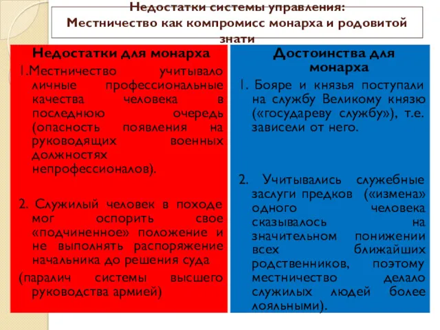 Недостатки системы управления: Местничество как компромисс монарха и родовитой знати