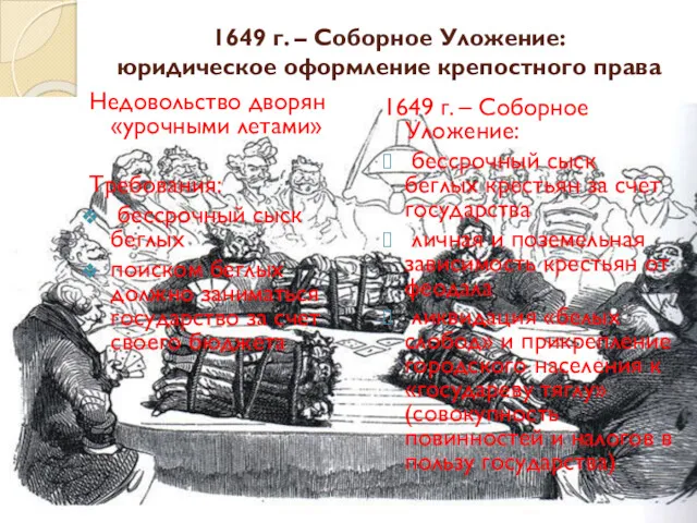 1649 г. – Соборное Уложение: юридическое оформление крепостного права Недовольство