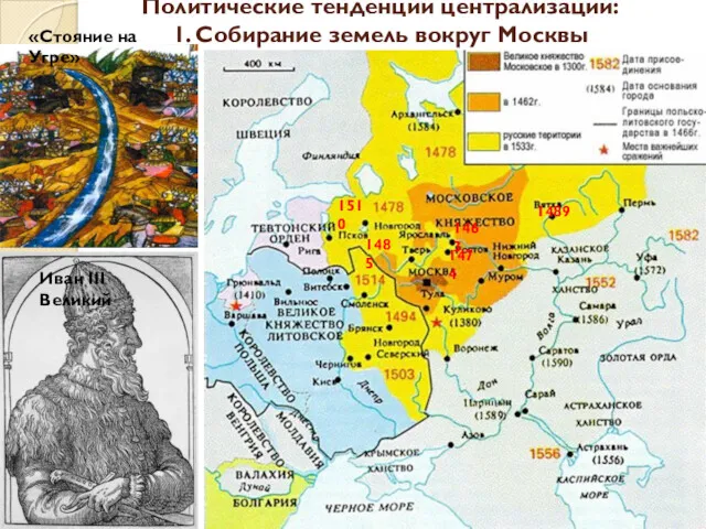 Политические тенденции централизации: 1. Собирание земель вокруг Москвы 1485 1463