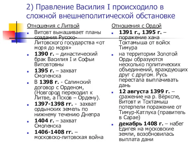 2) Правление Василия I происходило в сложной внешнеполитической обстановке Отношения с Литвой Витовт