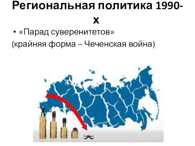 Региональная политика 1990-х «Парад суверенитетов» (крайняя форма – Чеченская война)