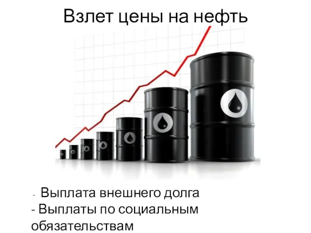 Взлет цены на нефть - Выплата внешнего долга - Выплаты по социальным обязательствам