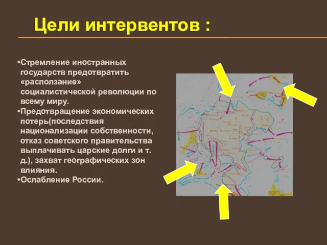 Стремление иностранных государств предотвратить «расползание» социалистической революции по всему миру. Предотвращение экономических потерь(последствия