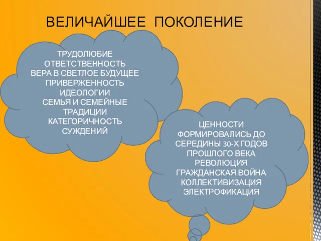 ВЕЛИЧАЙШЕЕ ПОКОЛЕНИЕ ТРУДОЛЮБИЕ ОТВЕТСТВЕННОСТЬ ВЕРА В СВЕТЛОЕ БУДУЩЕЕ ПРИВЕРЖЕННОСТЬ ИДЕОЛОГИИ