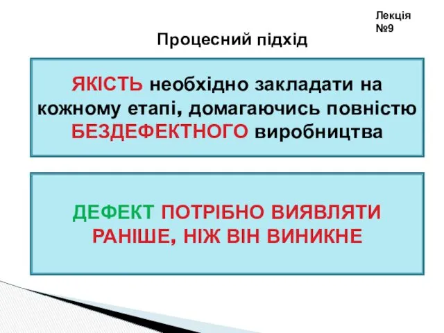 Лекція №9 Процесний підхід ЯКІСТЬ необхідно закладати на кожному етапі,