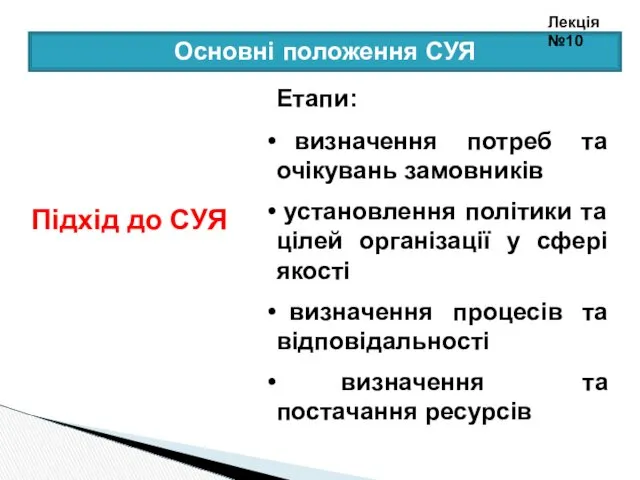 Етапи: визначення потреб та очікувань замовників установлення політики та цілей