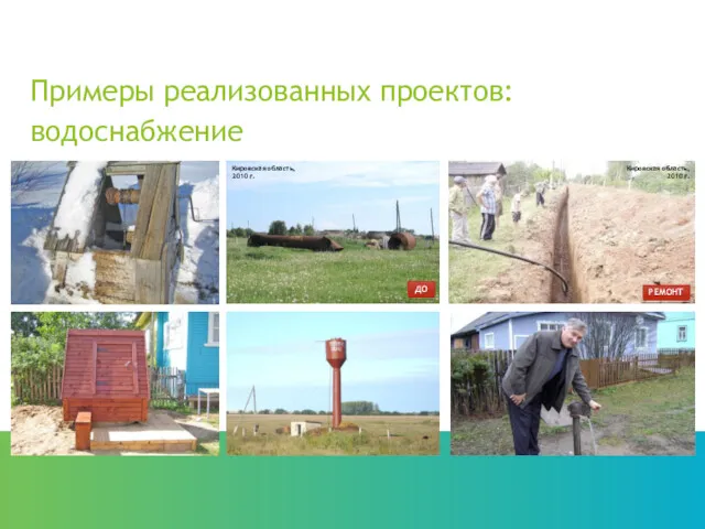 Примеры реализованных проектов: водоснабжение ДО Тверская область, 2013 г. Тверская
