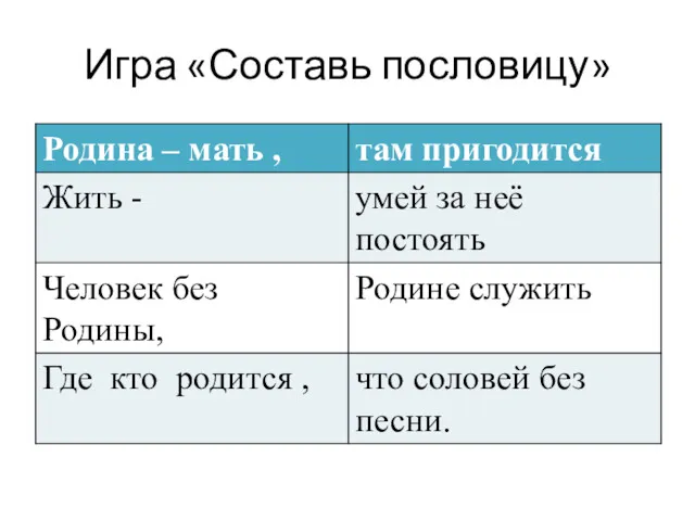 Игра «Составь пословицу»