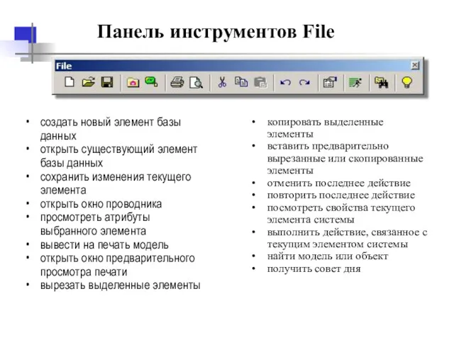 Панель инструментов File копировать выделенные элементы вставить предварительно вырезанные или