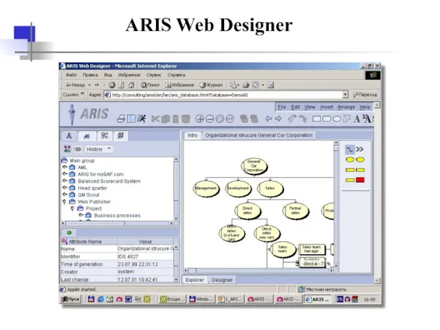 ARIS Web Designer