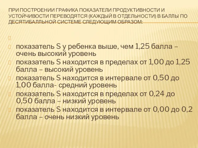 ПРИ ПОСТРОЕНИИ ГРАФИКА ПОКАЗАТЕЛИ ПРОДУКТИВНОСТИ И УСТОЙЧИВОСТИ ПЕРЕВОДЯТСЯ (КАЖДЫЙ В