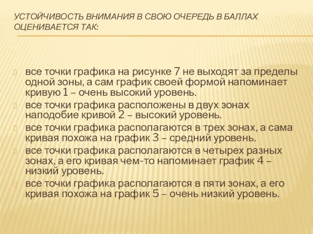 УСТОЙЧИВОСТЬ ВНИМАНИЯ В СВОЮ ОЧЕРЕДЬ В БАЛЛАХ ОЦЕНИВАЕТСЯ ТАК: все