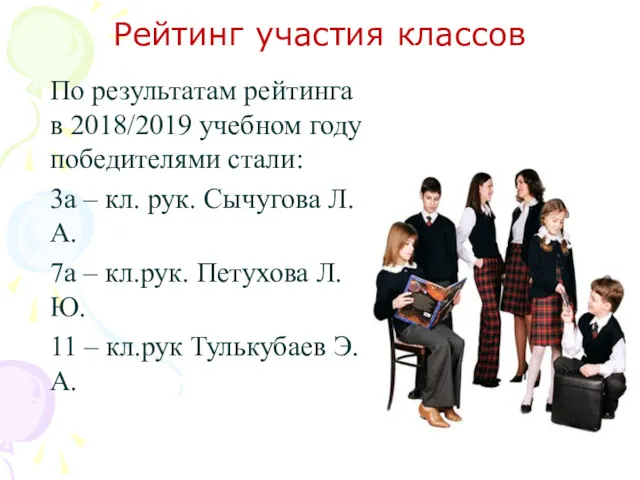 Рейтинг участия классов По результатам рейтинга в 2018/2019 учебном году