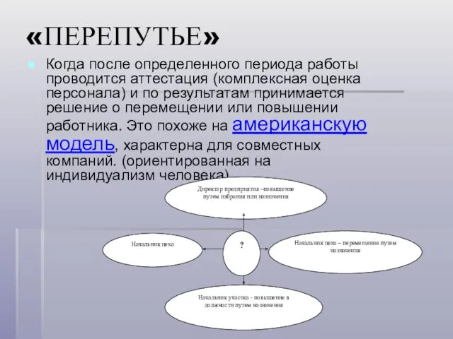 «ПЕРЕПУТЬЕ» Когда после определенного периода работы проводится аттестация (комплексная оценка