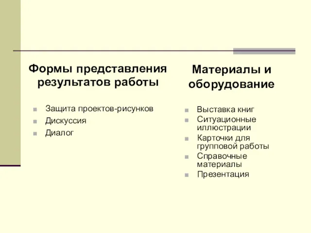 Формы представления результатов работы Защита проектов-рисунков Дискуссия Диалог Материалы и