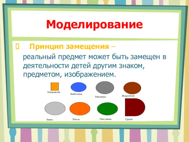 Моделирование Принцип замещения – реальный предмет может быть замещен в деятельности детей другим знаком, предметом, изображением.