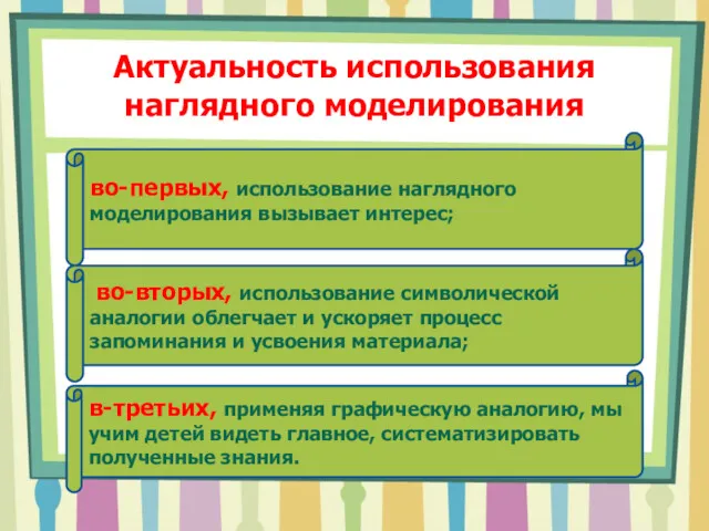 Актуальность использования наглядного моделирования во-первых, использование наглядного моделирования вызывает интерес;