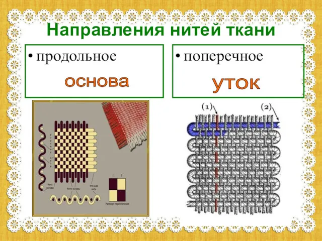 Направления нитей ткани продольное поперечное основа уток