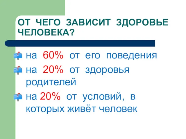 ОТ ЧЕГО ЗАВИСИТ ЗДОРОВЬЕ ЧЕЛОВЕКА? на 60% от его поведения