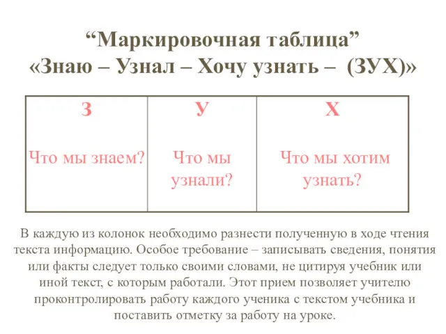 “Маркировочная таблица” «Знаю – Узнал – Хочу узнать – (ЗУХ)»